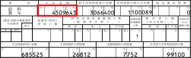 地方公務員が30歳でもらえる年収は 万円 源泉徴収票を公開