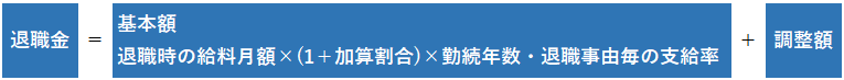 退職手当計算